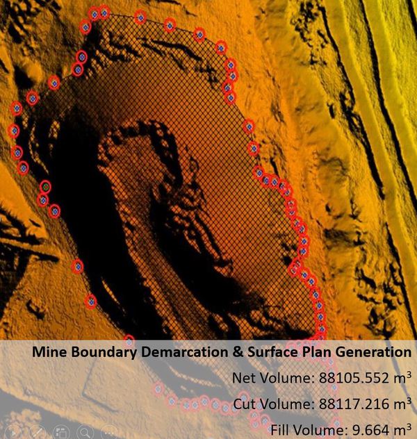 drone use in mine mapping & analytics