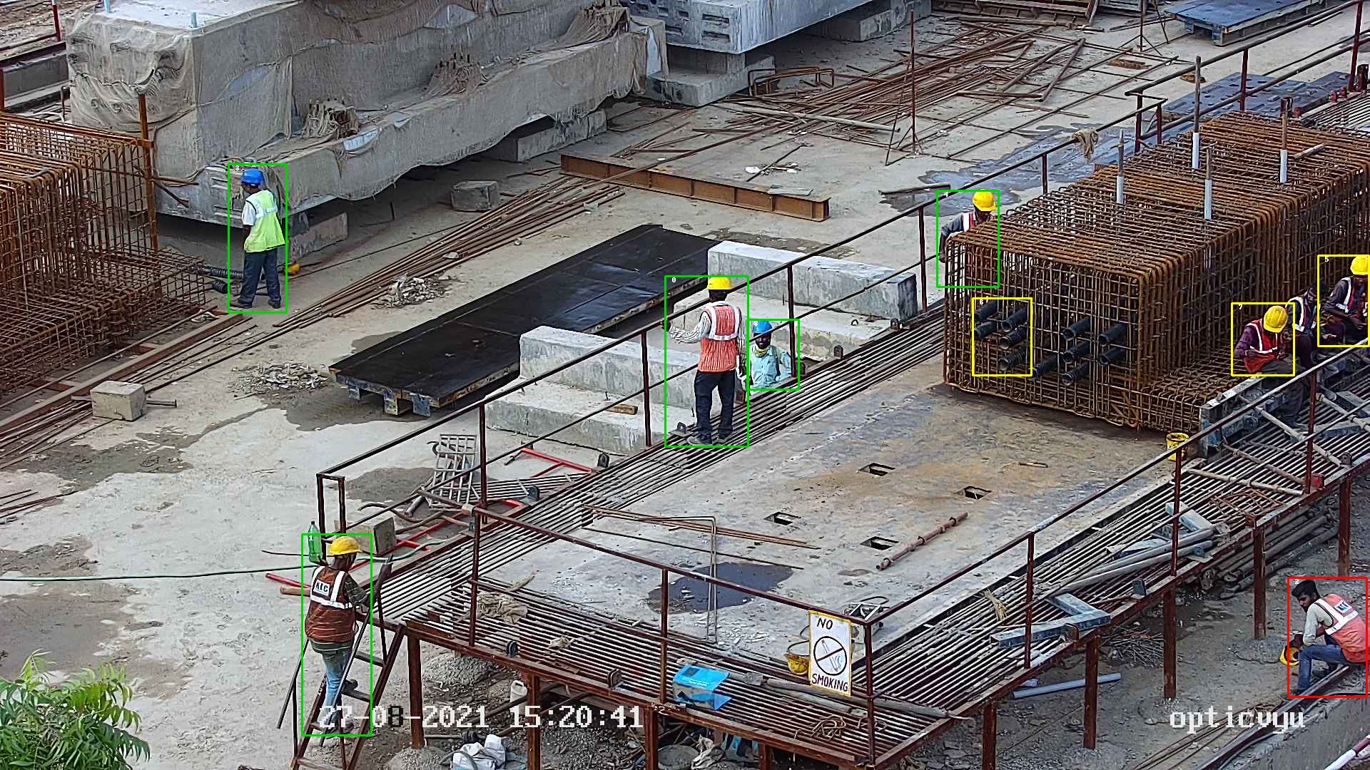 ai ppe detection