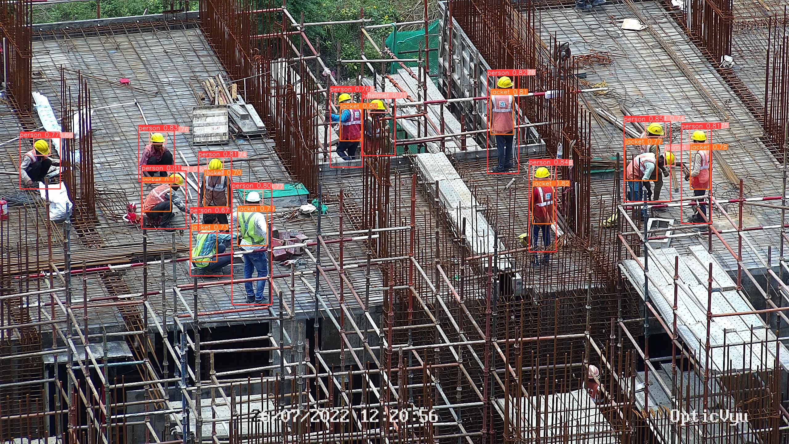 ai ppe detection
